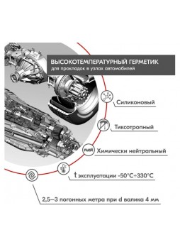 Оптом Автомобильный нейтральный высокотемпературный герметик DONEWELL силиконовый, 64 гр, белый DGT-114