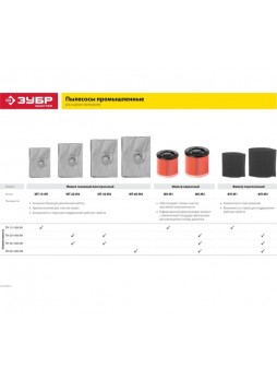 Оптом Мешок тканевый для пылесоса ПУ-60-1400 М4 МАСТЕР ЗУБР МТ-60-М4