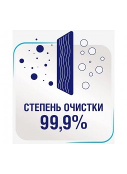 Оптом Специальная соль для посудомоечной машины Тысяча озер 1 кг 1748